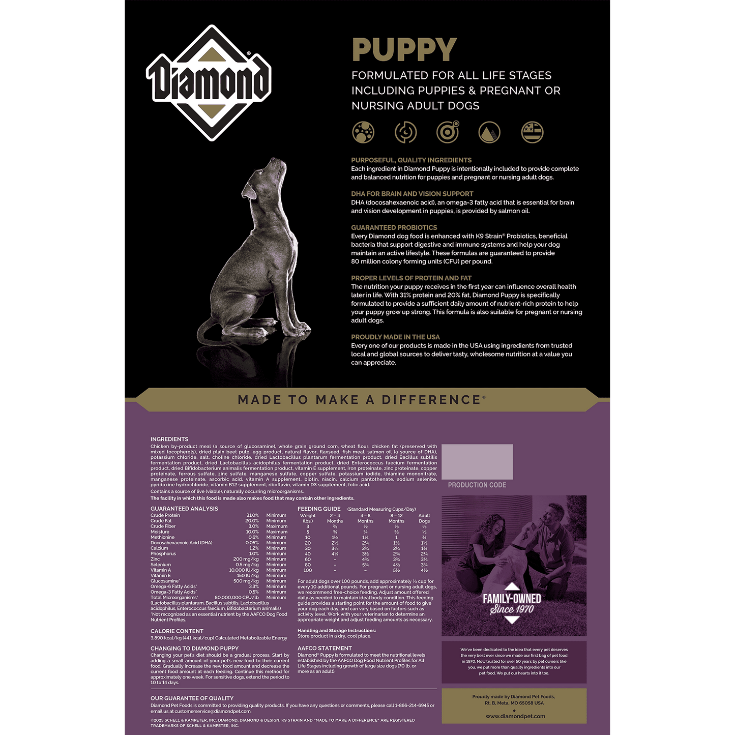 Diamond Puppy